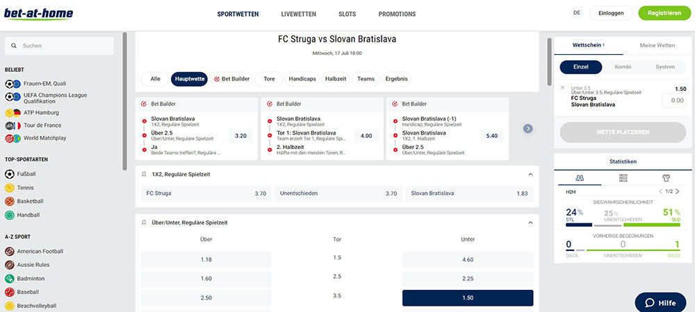 Quoten der Bet-at-Home für Struga – Slovan Bratislava